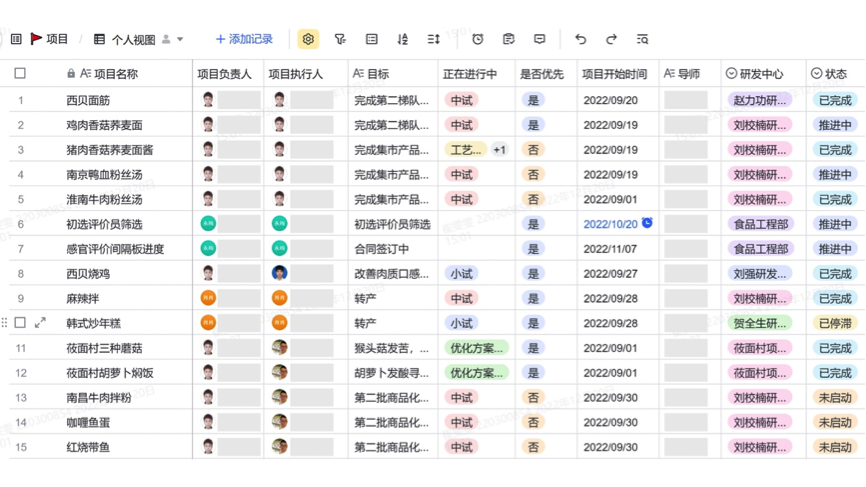 餐饮业苏醒回暖数字化转型步调加疾(图2)