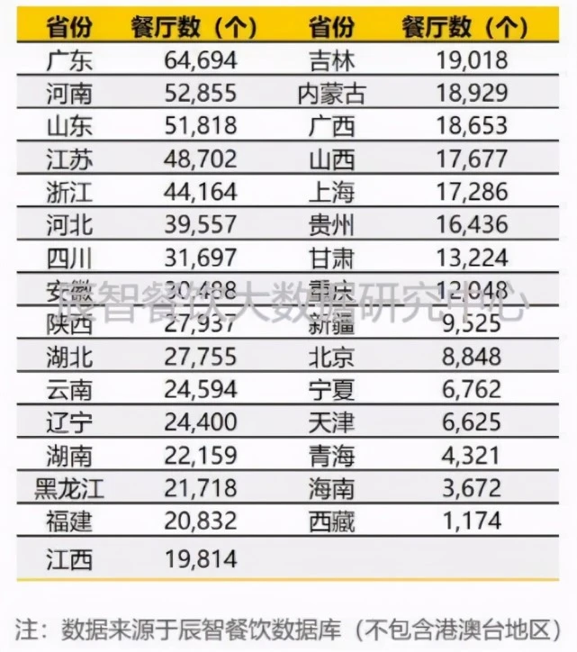 山东连任“吃货”大省 细数那些让人流哈喇子的山东特点小吃(图1)